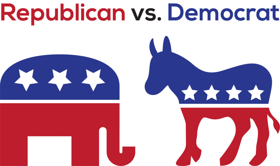 Why the U.S. needs to dismantle the two-party system