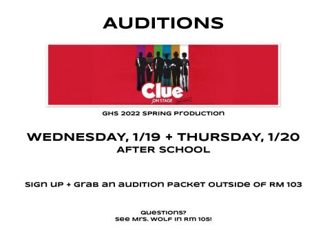 Spring Production Clue Auditions Jan 19, 20